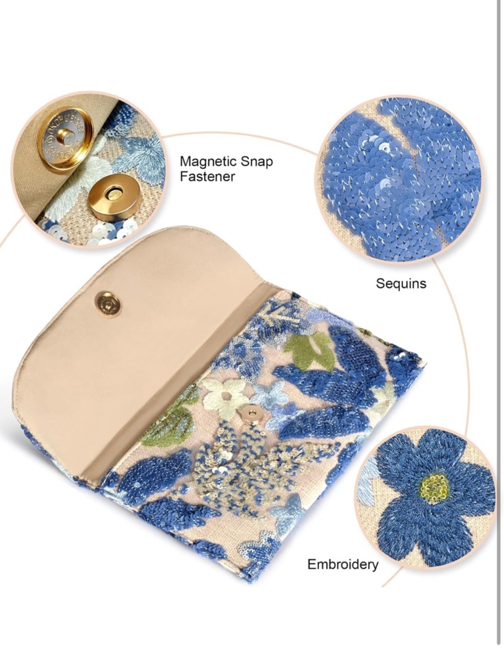 Embroidered Floral Sequin Clutch purses for women - Picture 4 of 8